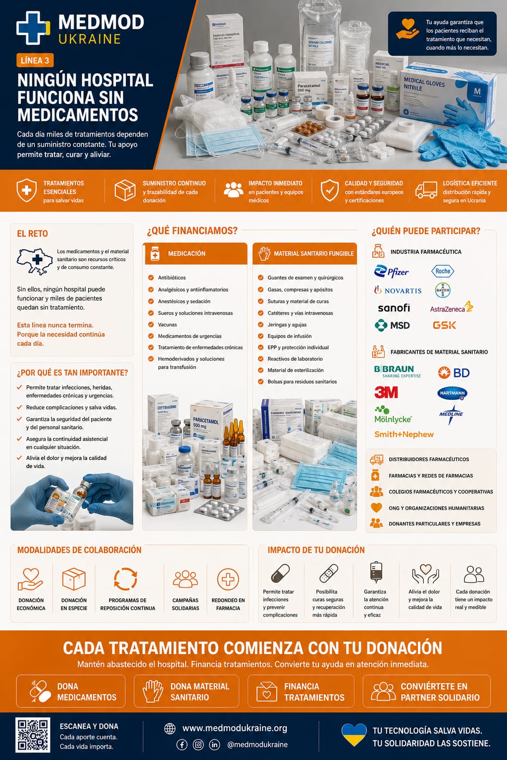 Hospital de campaña en Járkov y equipamiento médico y quirúrgico de emergencia
